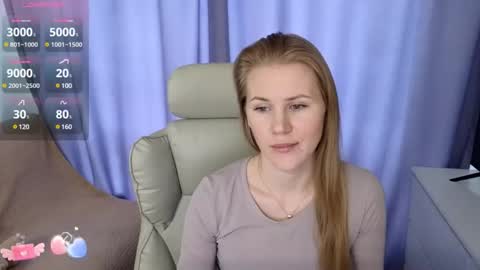 isabelallen online show from February 6, 10:14 am