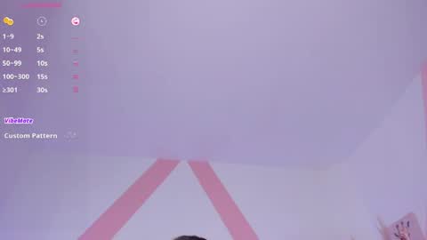 Isabella White online show from April 2, 5:53 pm