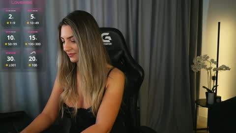 Snapshot of izy_bellee chatting on January 30, 10:08 am izy bellee online show from January 30, 10:08 am
