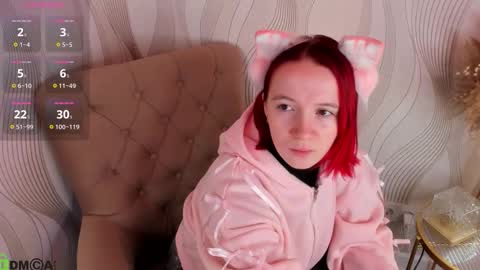 Snapshot of jane_hayes chatting on October 6, 1:23 am Jane sweethearts Im here now online show from October 6, 1:23 am