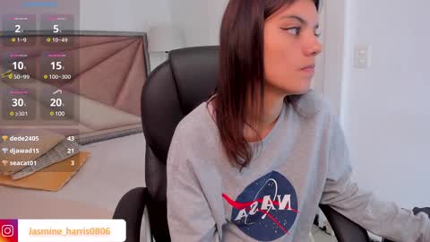 Snapshot of jasmineharris chatting on February 5, 2:48 pm jasmineharris online show from February 5, 2:48 pm