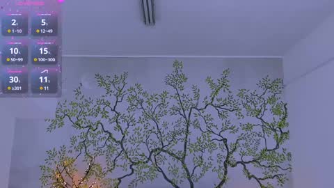 Snapshot of jeanniefox_ chatting on February 4, 6:38 pm jeanniefox_ online show from February 4, 6:38 pm