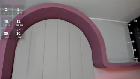 Snapshot of jessymorgan_ chatting on September 11, 5:20 am Jessy Morgan online show from September 11, 5:20 am