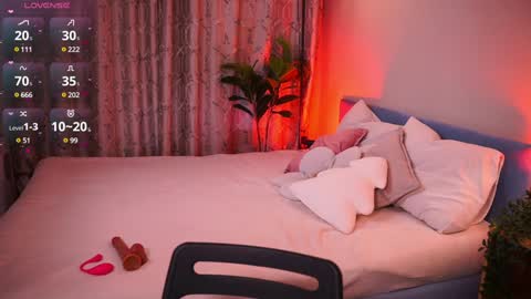 Lisa I would really appreciate it if you could help me achieve 88 thumbs up favorite patterns 38457588 online show from February 5, 1:54 pm