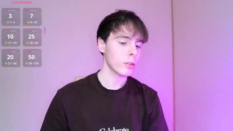 JimSynergyX online show from February 5, 3:48 pm