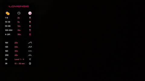 Jos Prez online show from April 11, 7:07 pm