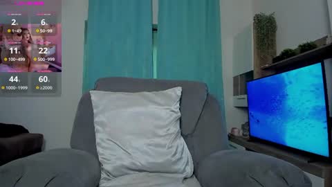 Chloe online show from July 24, 2:03 pm