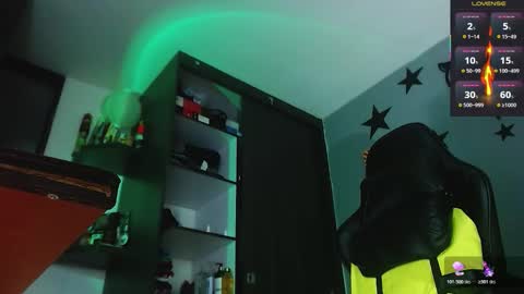 Justinsc online show from February 2, 1:14 am