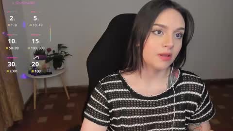 Snapshot of jxssicax chatting on March 2, 4:50 am jxssicax online show from March 2, 4:50 am