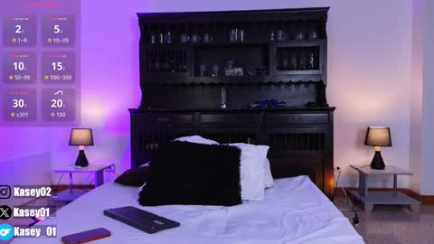 kasey online show from March 7, 8:31 pm