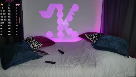 Snapshot of katie_kross_ chatting on October 5, 1:47 am Katie Kross online show from October 5, 1:47 am