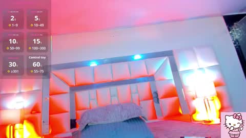 Kev online show from March 15, 1:25 pm