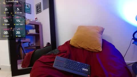 Angel Falconer online show from February 20, 3:28 am