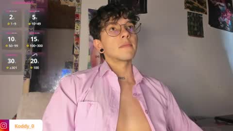 Koddy Independent model online show from April 6, 6:53 pm