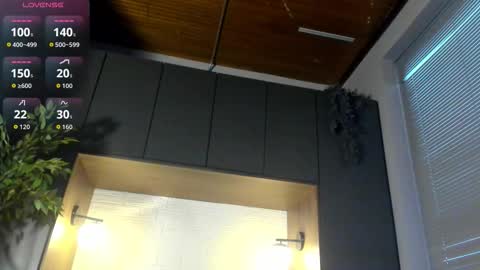 labrinthteasing online show from October 15, 2:07 pm