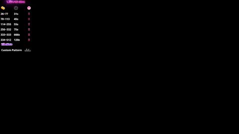 Alice online show from March 23, 7:52 pm