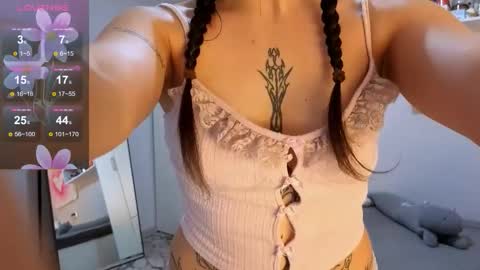 Lisa online show from January 8, 7:14 am