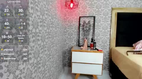 Snapshot of lizziemontana2 chatting on February 10, 10:30 pm        online show from February 10, 10:30 pm