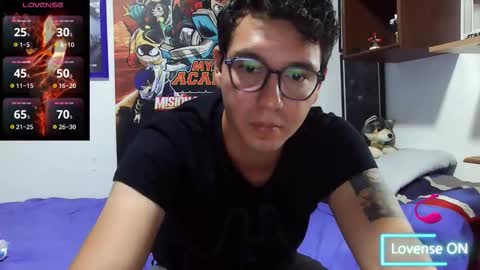 Snapshot of lobomx19 chatting on October 10, 1:44 am Lobo online show from October 10, 1:44 am