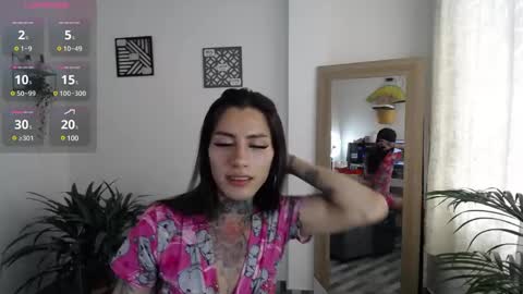 Snapshot of luciiana_lol chatting on February 21, 7:21 pm luciiana online show from February 21, 7:21 pm