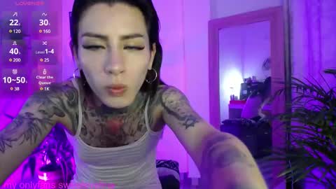 Snapshot of luciiana_lol chatting on January 21, 12:15 am luciiana online show from January 21, 12:15 am