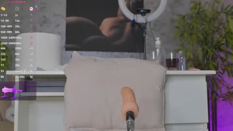 Alice online show from March 4, 8:05 pm