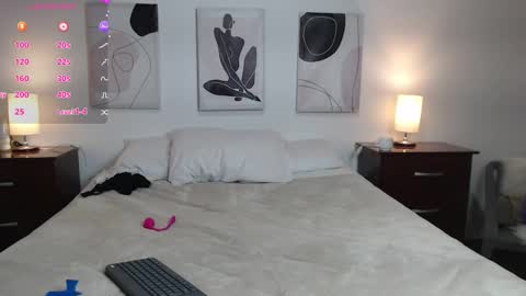 Snapshot of lucy_joi chatting on February 10, 5:58 am Luciana online show from February 10, 5:58 am
