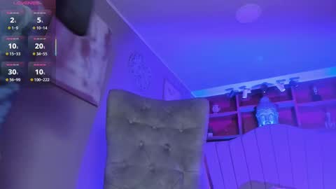 Lucy  online show from September 17, 12:19 pm