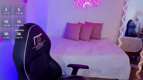 Malory  online show from October 21, 7:17 pm