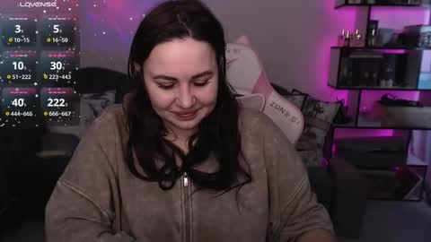 Snapshot of mari_moore7 chatting on February 16, 9:48 am mari moore online show from February 16, 9:48 am