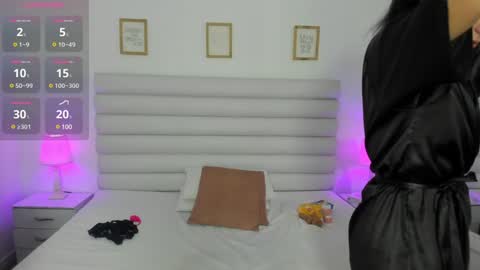 Snapshot of mari_salgado chatting on January 29, 5:35 pm mari_salgado online show from January 29, 5:35 pm