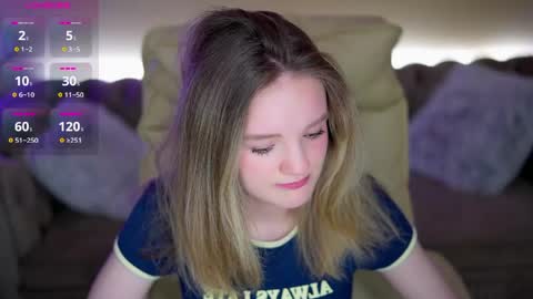 Maria online show from May 9, 6:58 pm