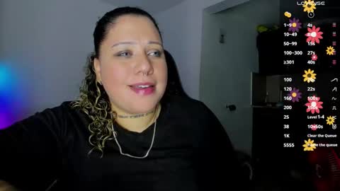 Snapshot of mariana_smittt chatting on March 1, 8:42 pm Independent Model online show from March 1, 8:42 pm