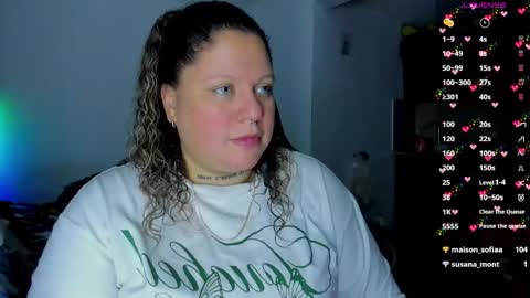 Snapshot of mariana_smittt chatting on February 11, 6:19 am Independent Model online show from February 11, 6:19 am