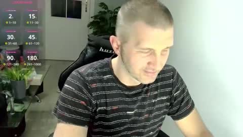 maribor5879 online show from March 13, 6:11 pm