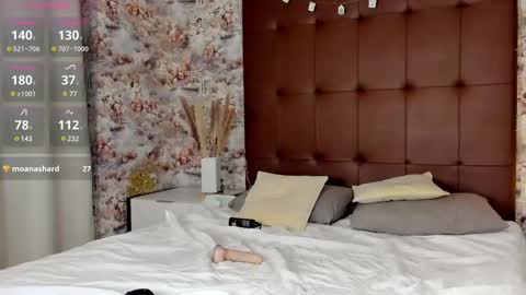 Snapshot of mary___walker chatting on February 10, 1:14 am Mary  GMT 3 Mon Tue Wed Thu Fri 0300am - 0900am online show from February 10, 1:14 am