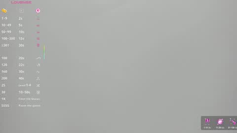 Rocio online show from March 1, 3:44 am