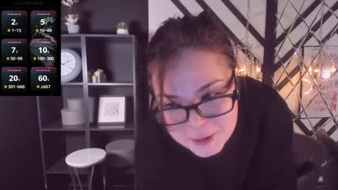 Woman online show from January 27, 8:07 pm