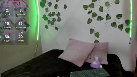 Snapshot of megan_xoxo1 chatting on January 15, 1:09 pm Megan online show from January 15, 1:09 pm