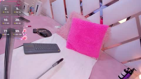 Megan  online show from February 7, 4:15 am