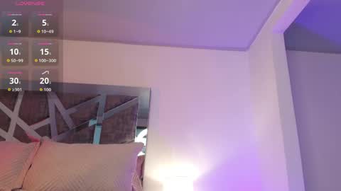 meghann_sweet online show from April 29, 1:27 pm