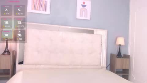 Snapshot of meli_blad chatting on February 14, 7:54 pm meli_blad online show from February 14, 7:54 pm