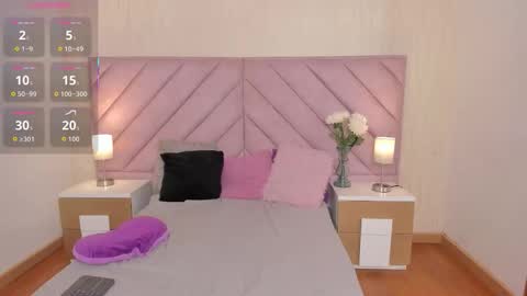 MELISSA JORDAN online show from January 8, 2:23 pm