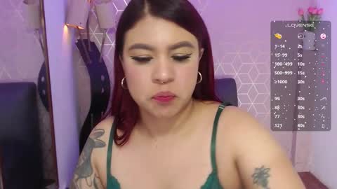 mia_rivers_ online show from November 28, 11:23 pm