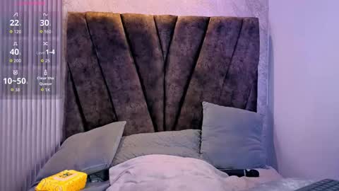 miagomezx online show from February 7, 10:13 pm