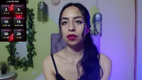 miiss_alyssaa online show from November 8, 10:13 pm