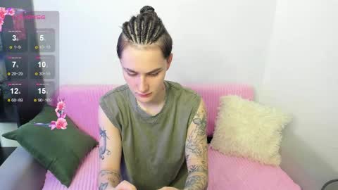 milenakeeks online show from April 15, 1:53 am