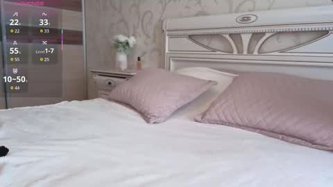 Snapshot of millanarush_ chatting on October 21, 1:11 am millanarush_ online show from October 21, 1:11 am