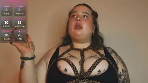 Miss Bika online show from October 31, 7:14 pm