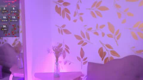 Snapshot of misselektra__ chatting on September 23, 5:12 am ELEKTRA online show from September 23, 5:12 am